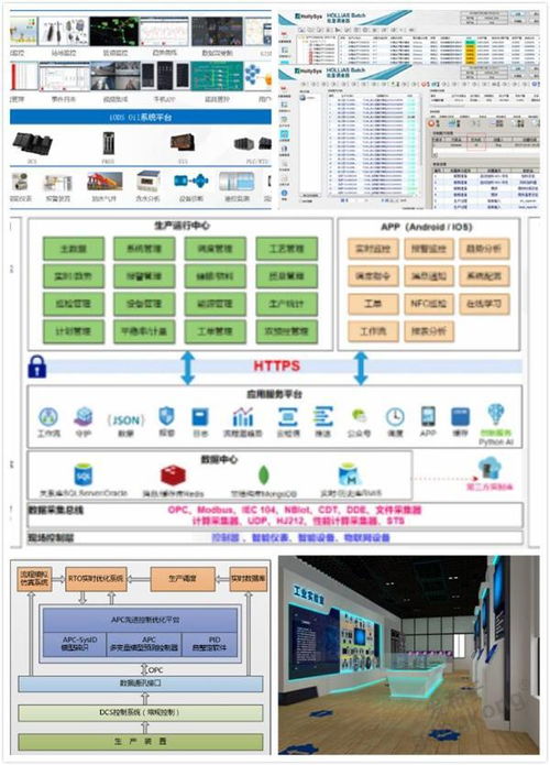 智能控制 安全可信——和利時亮相2020年中國國際軟件博覽會基礎(chǔ)軟件服務(wù)