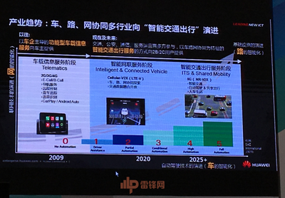 華為公開(kāi)否認(rèn)造車(chē)，強(qiáng)調(diào) 5G 賦能無(wú)人駕駛正當(dāng)時(shí)